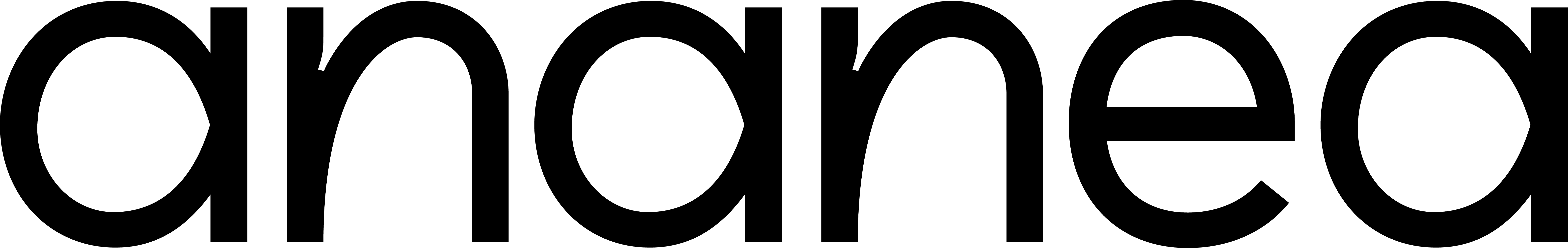 ananea Logo
