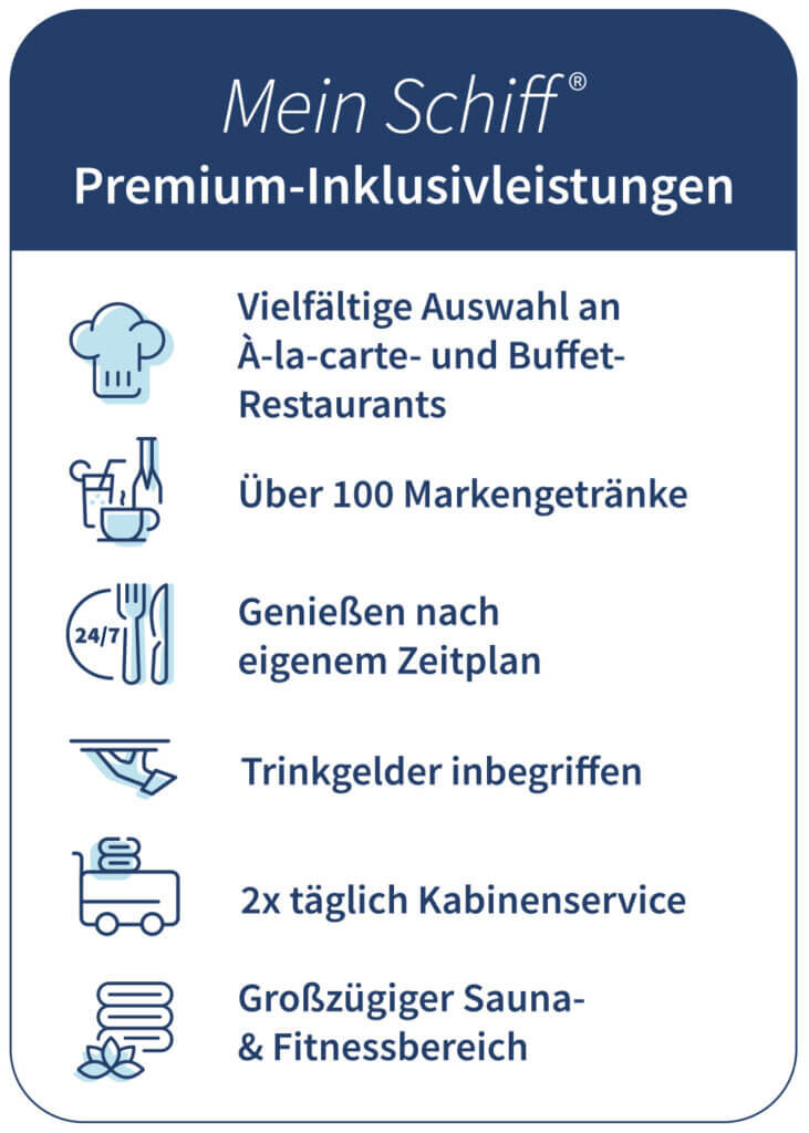 Schild mit Mein Schiff Premium-Inklusivleistungen: vielfältige Auswahl an Restaurants, über 100 Getränkemarken, flexibler Essensplan, Trinkgeld inklusive, 2x täglicher Kabinenservice, Sauna- und Fitnessbereich.