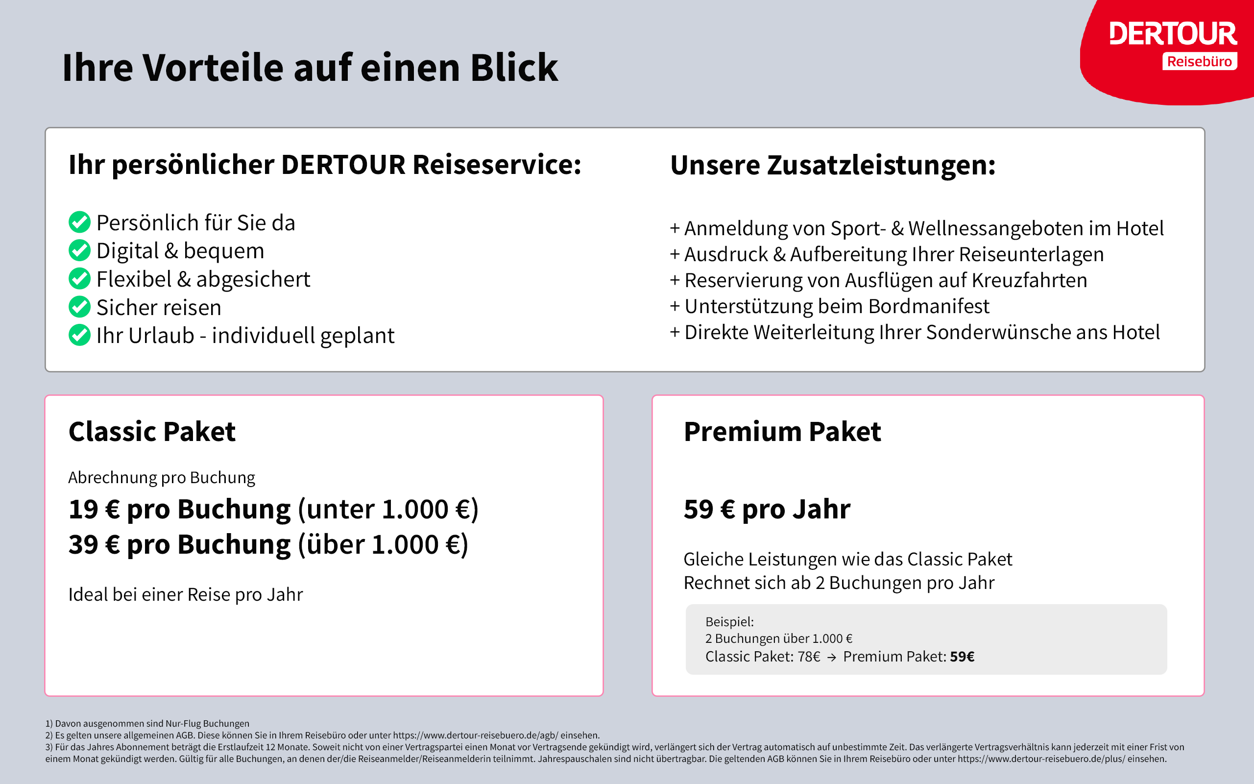 Informationsgrafik zu den Vorteilen des DERTour-Reiseservices, mit zwei Paketen: Classic (19€/Buchung unter 1.000€, 39€/Buchung über 1.000€) und Premium (59€/Jahr), sowie aufgelistete Zusatzleistungen und Servicevorteile.